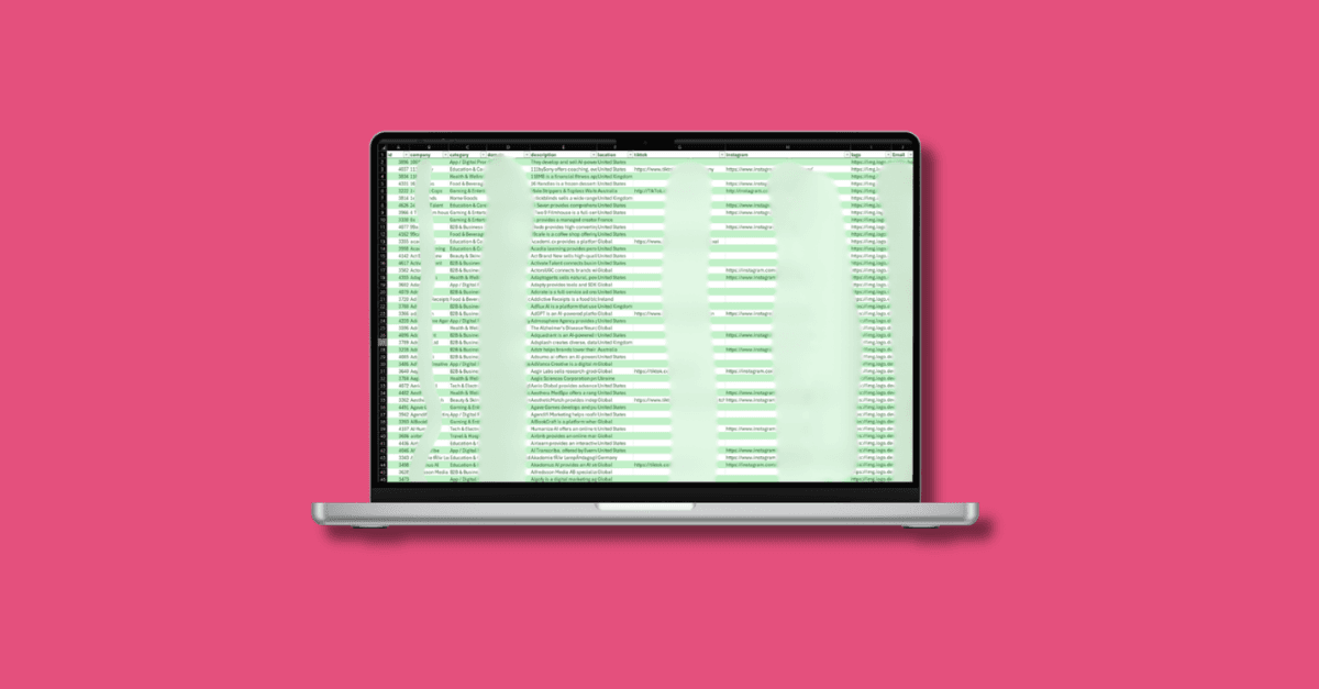 UGCjob Pro brand directory dashboard