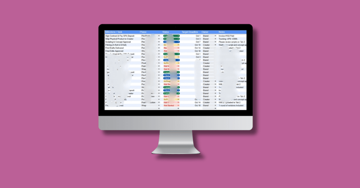 UGCjob Pro client portal spreadsheet